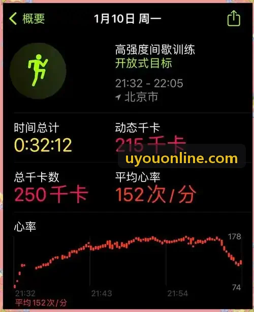 U游体育APP网络架构调度工作台